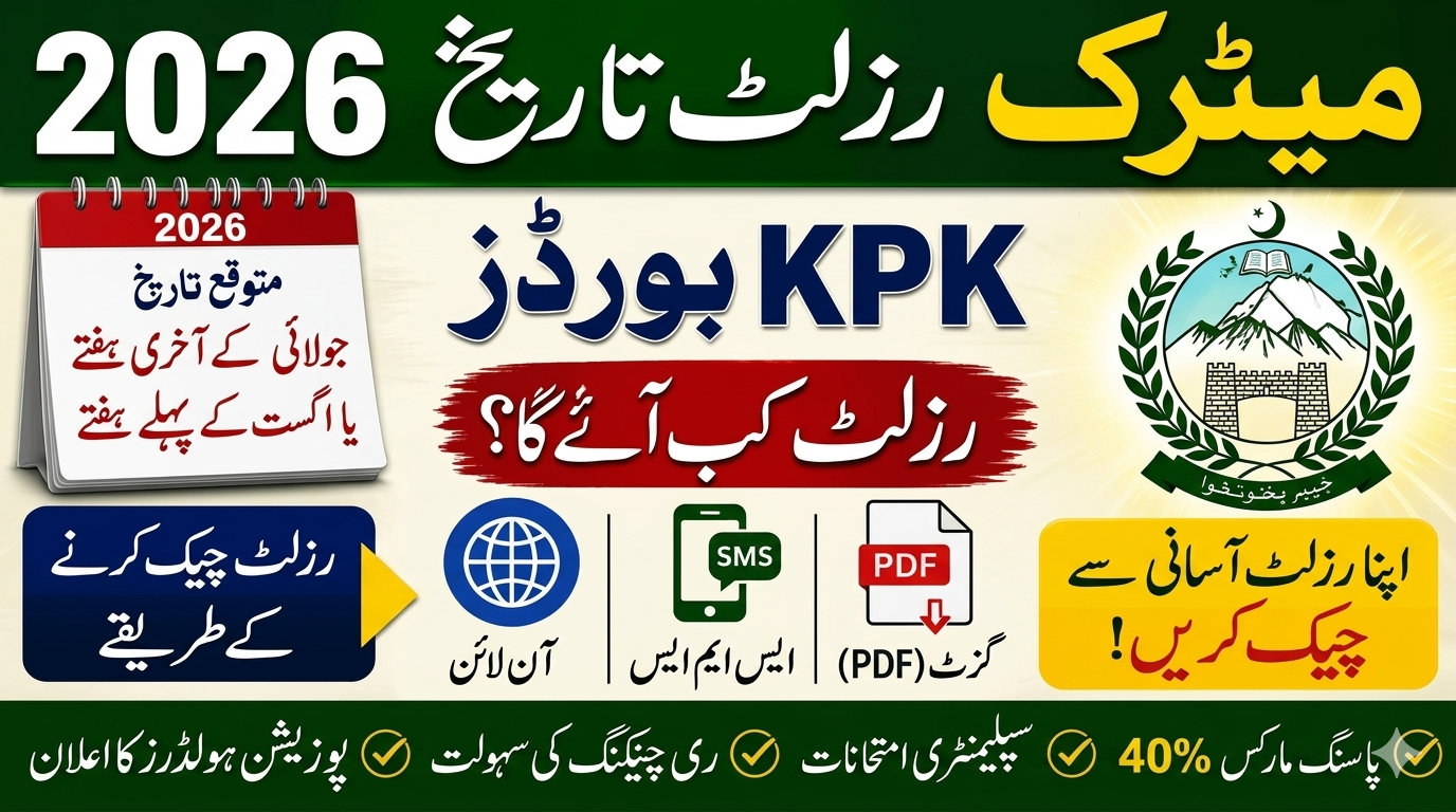 Matric Result Date 2026 KPK Board